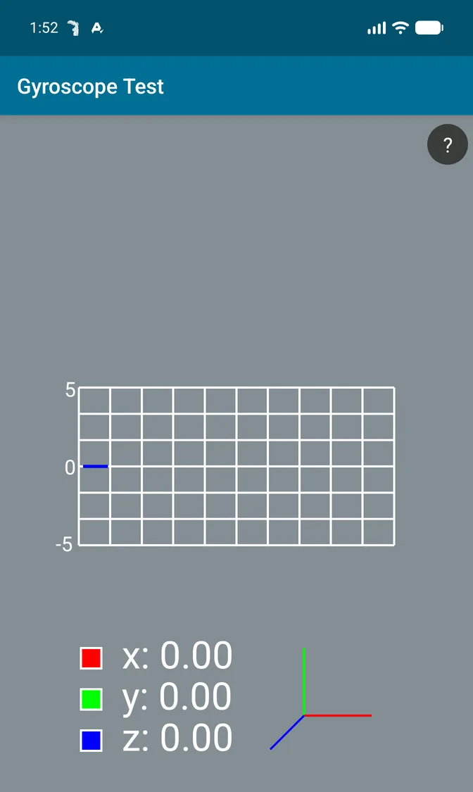Sensor Test gyroscope screen on the emulator: Profile off: x, y, z all 0.00 on every sample