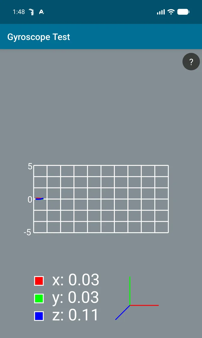 Sensor Test gyroscope screen on the emulator: Profile on with Realistic Sensor Data: small, changing rotations